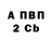 Кодеин Purple Drank Aleksei Nikandrov